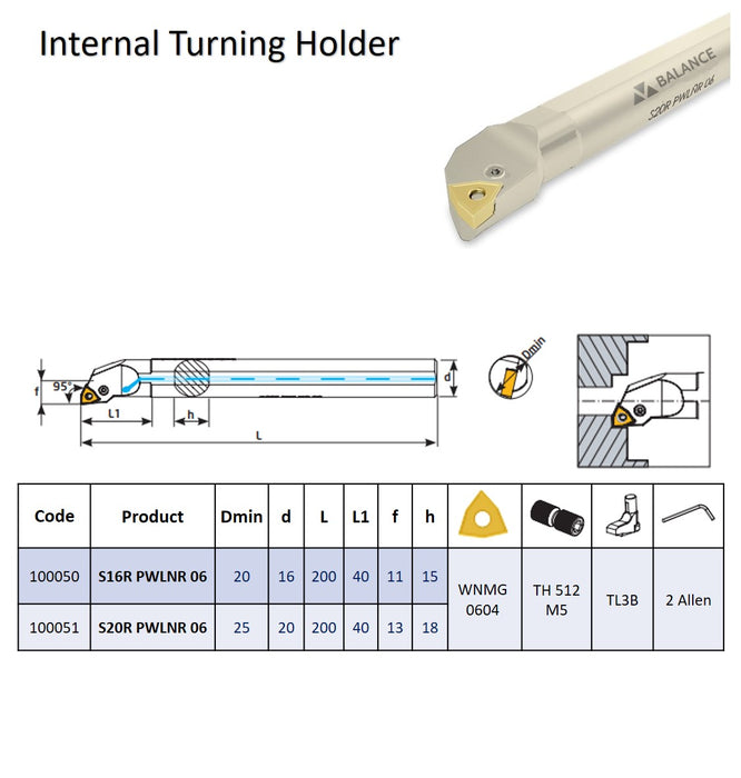 Boring Bars P System 95° PWLNR 06 For Inserts WN...