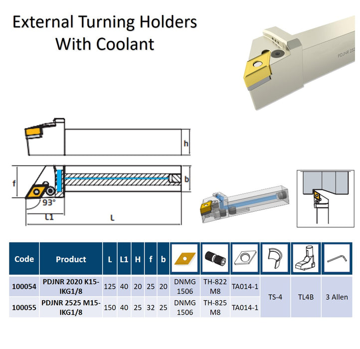 External Turning Holder  With Coolant 93° PDJNR For Inserts DN..