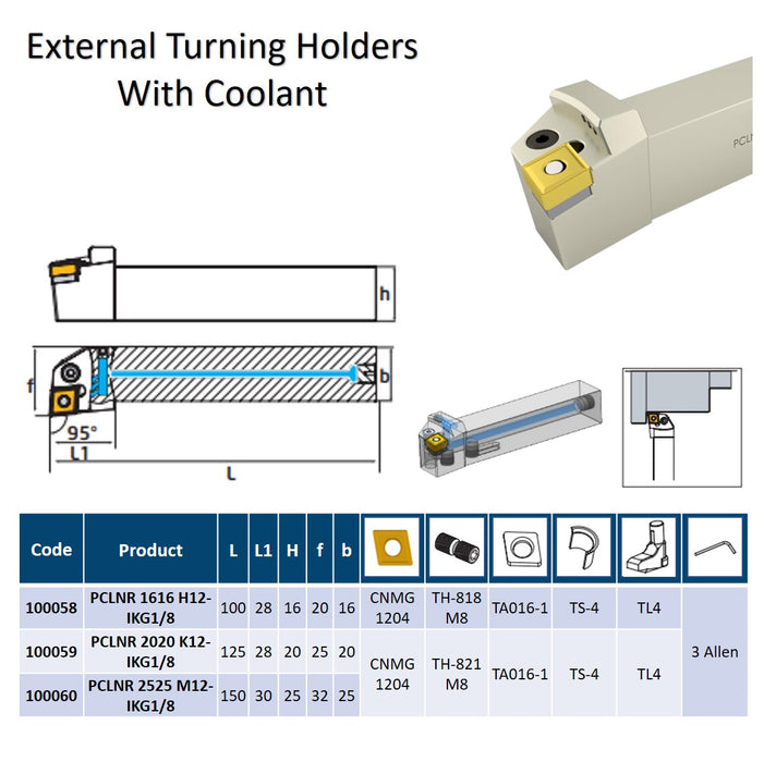 External Turning Holder  With Coolant 95° PCLNR For Inserts CN..