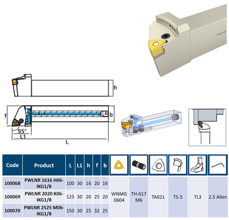 External Turning Holder  With Coolant 95° PWLNR 06 For Inserts WN..