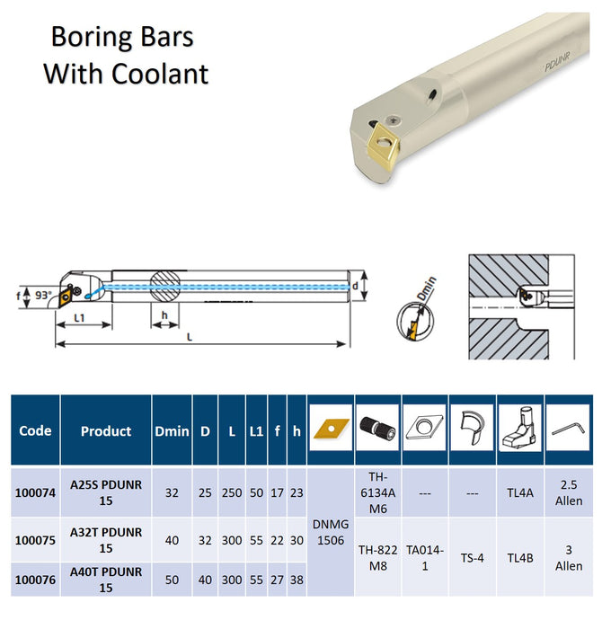 Boring Bars With Coolant 93° PDUNR For Inserts DN..