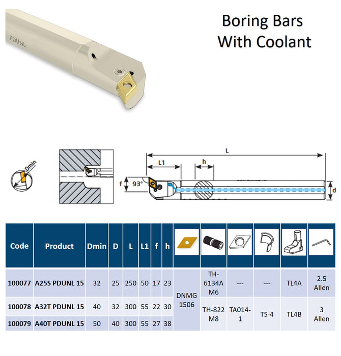 Boring Bars With Coolant 93° PDUNL For Inserts DN..