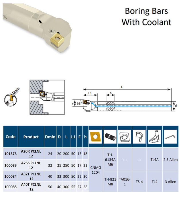Boring Bars With Coolant 95° PCLNL For Inserts CN..