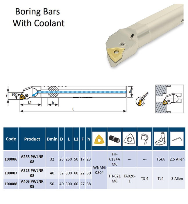 Boring Bars With Coolant 95° PWLNR 08 For Inserts WN..