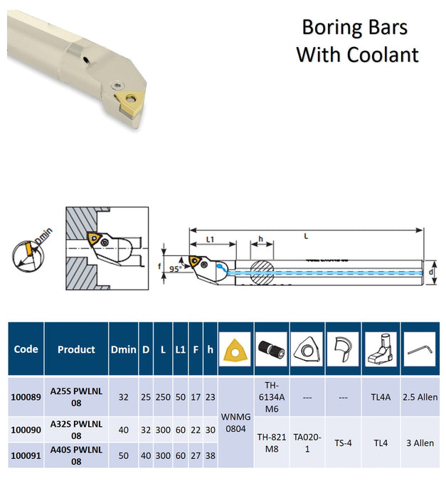 Boring Bars With Coolant 95° PWLNL 08 For Inserts WN..