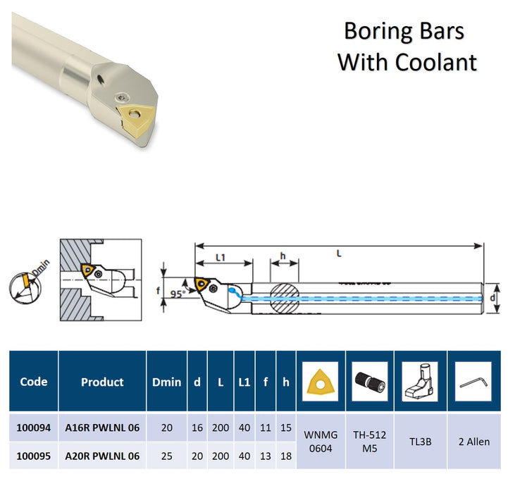 Boring Bars With Coolant 95° PWLNL 06 For Inserts WN..