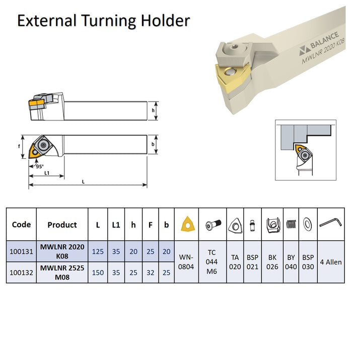 External Turning Holder M System 95° MWLNR For Inserts WN...