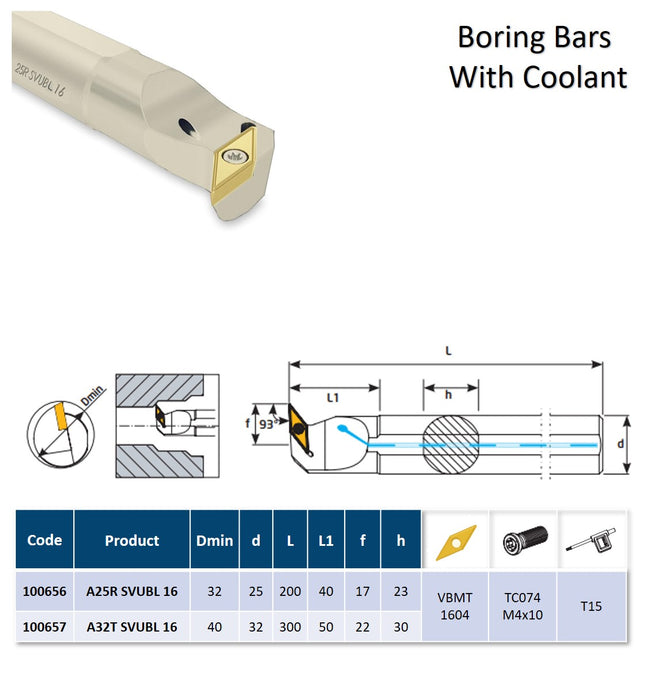 Boring Bars With Coolant 93° SVUBL IK For Inserts VB..