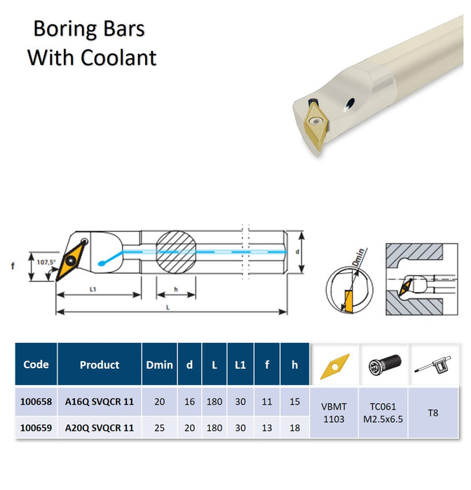 Boring Bars With Coolant 107.5° SVQCR IK For Inserts VB..