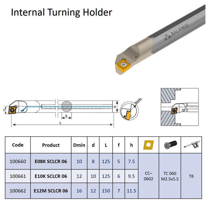 Carbide E System Boring Bars 95° E-SCLCR IK For Inserts CC...
