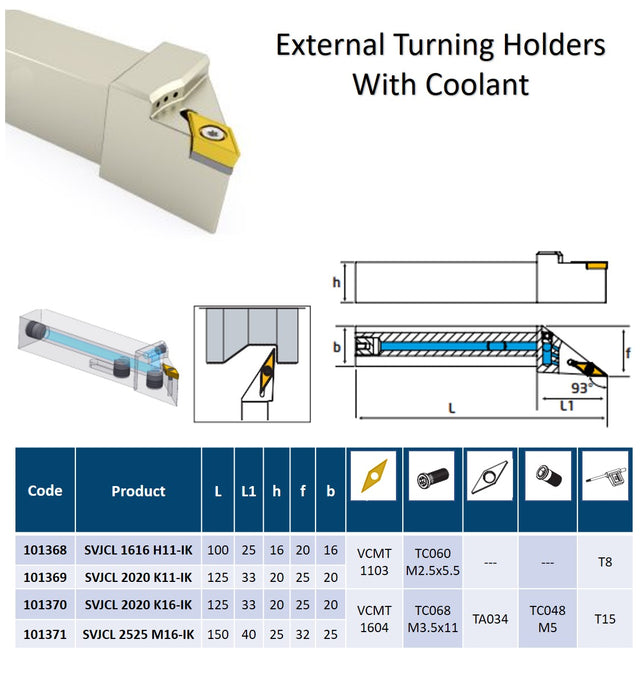 External Turning Holder  With Coolant 93° SVJCL For Inserts VC..