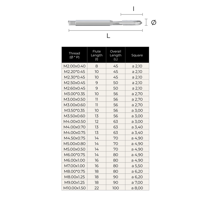 (M2 - M10) HSSE Spiral Point Threading Tap 6H Reinforced shank