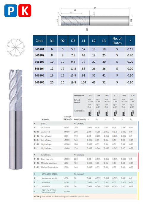 Solid Carbide 5 Flute Roughing & Finishing Unequal tooth pitch combined with variable helical pitch for smooth running