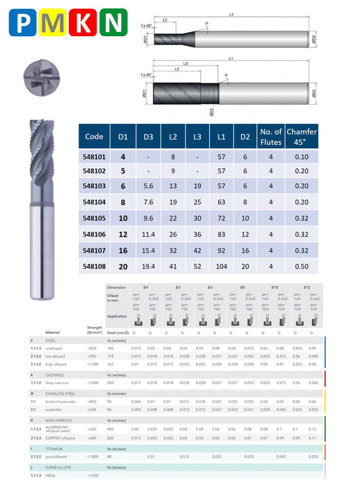 Solid Carbide 4 Flute Roughing under HPC conditions, Optimized chip chambers for a large chip volume