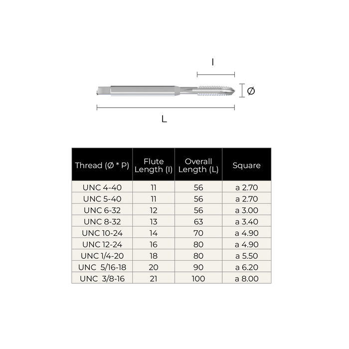 (UNC 4-40 - UNC 5/16-18) HSSE Spiral Point Threading Tap 2B Reinforced shank