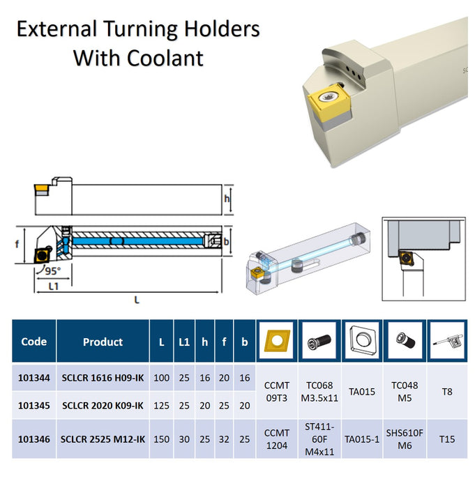 External Turning Holder  With Coolant 95° SCLCR For Inserts CC..