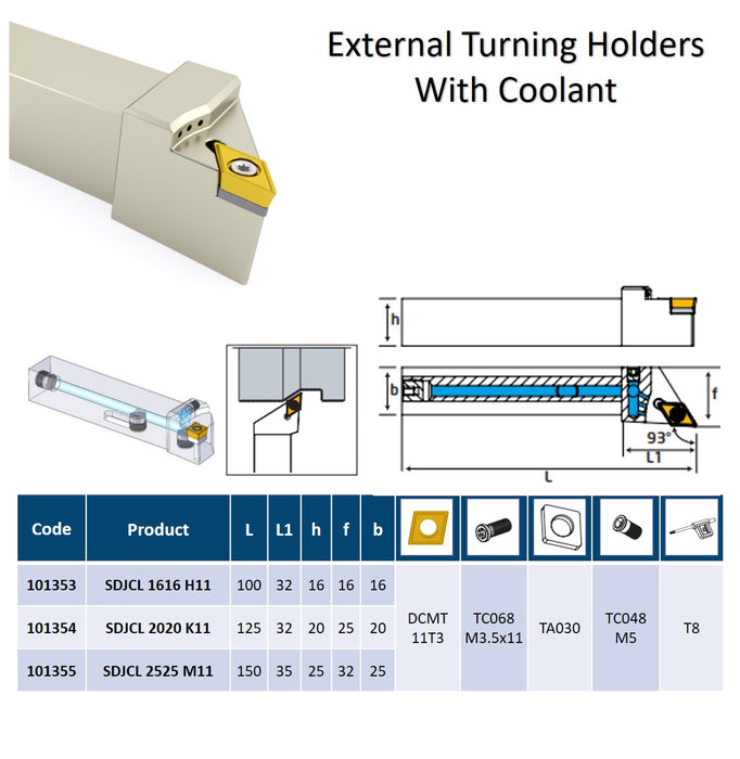 External Turning Holder  With Coolant 93° SDJCL For Inserts DC..