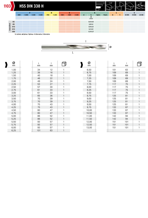 HEPYC 1103 catalog specifications