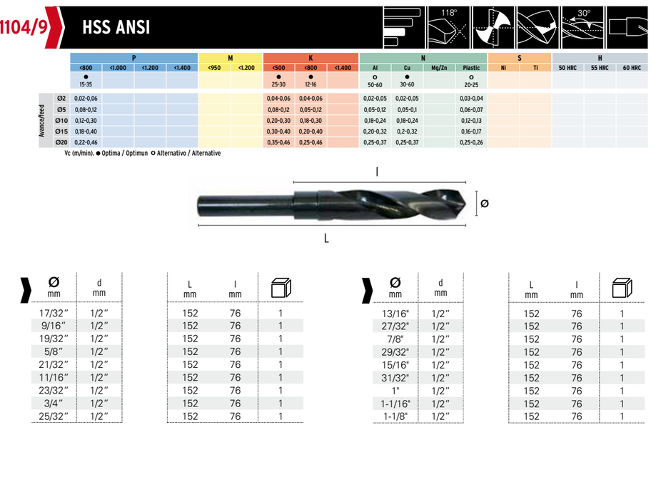 HEPYC 1104 catalog specifications