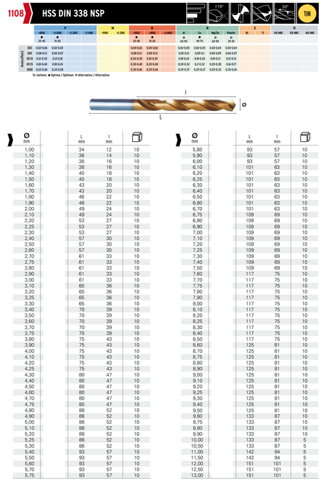 HEPYC 1108 catalog specifications