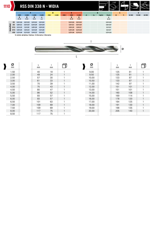 HEPYC 1110 catalog specifications