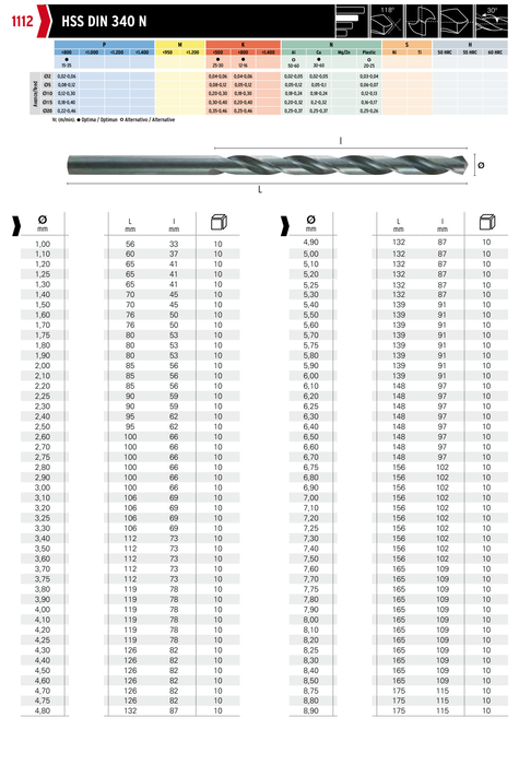 HEPYC 1112 catalog specifications