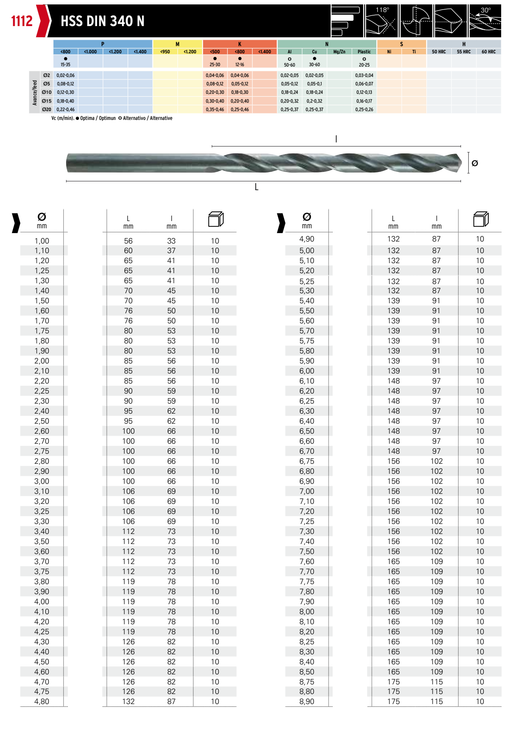 HEPYC 1112 catalog specifications