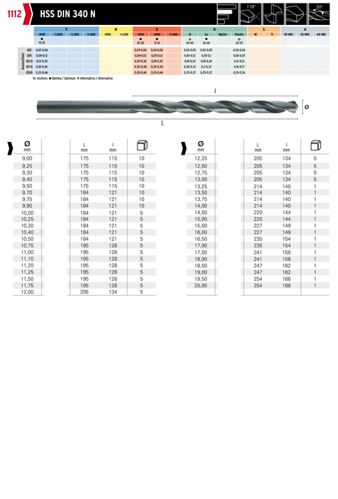 HEPYC 1112 catalog specifications