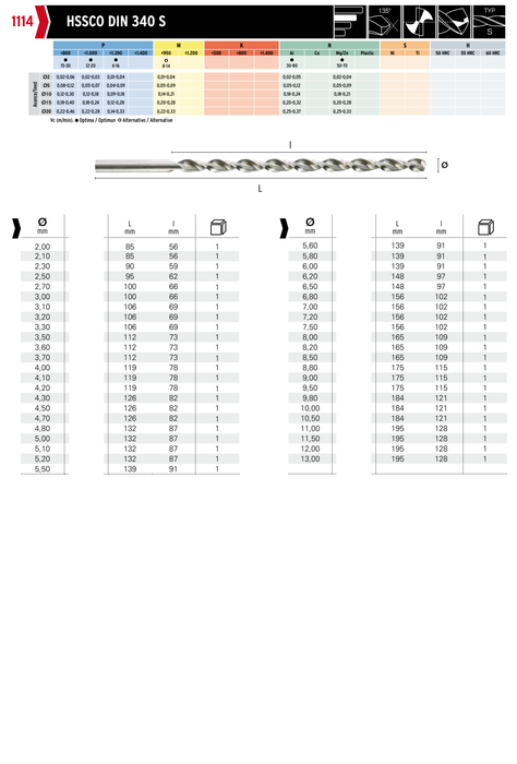 HEPYC 1114 catalog specifications