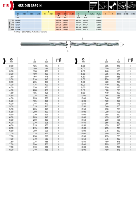 HEPYC 1115 catalog specifications