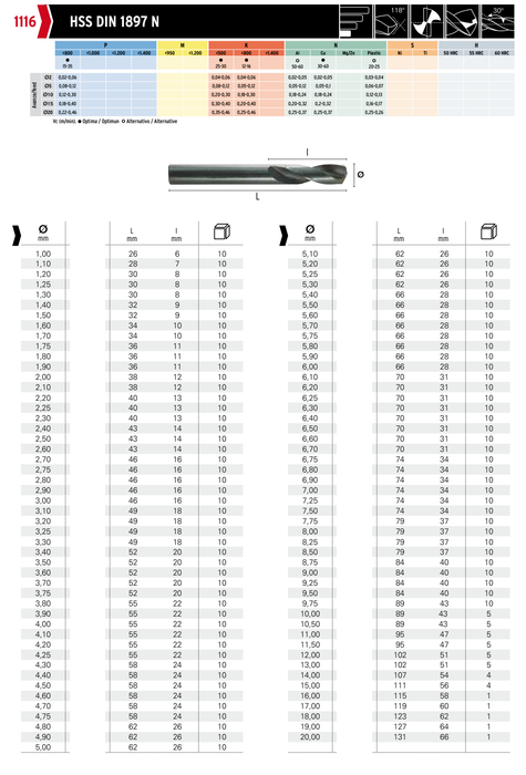 HEPYC 1116 catalog specifications