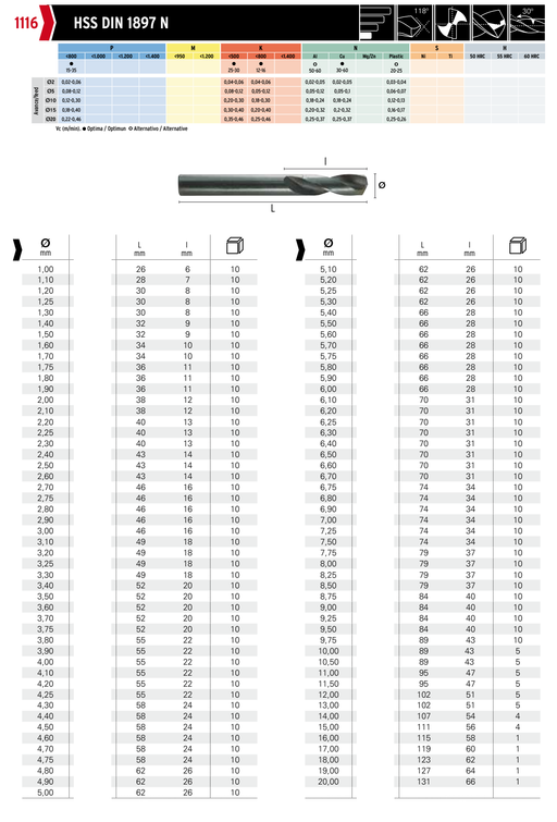 HEPYC 1116 catalog specifications