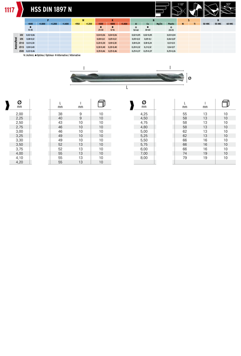 HEPYC 1117 catalog specifications