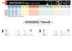 HEPYC 1119 catalog specifications