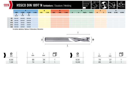 HEPYC 1119 catalog specifications