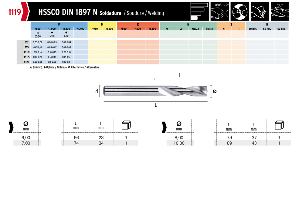 HEPYC 1119 catalog specifications