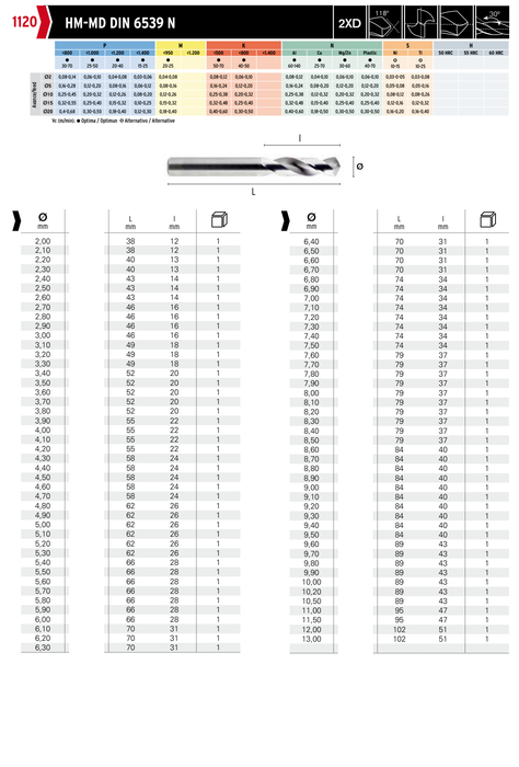 HEPYC 1120 catalog specifications