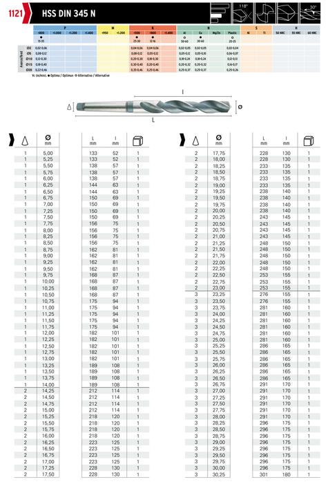 HEPYC 1121 catalog specifications