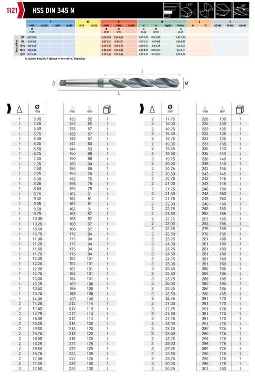HEPYC 1121 catalog specifications