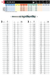 HEPYC 1121 catalog specifications