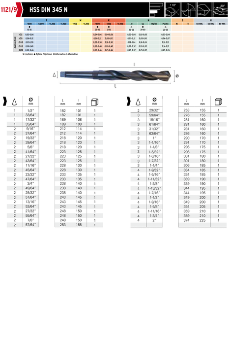 HEPYC 1121 catalog specifications