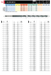 HEPYC 1126 catalog specifications