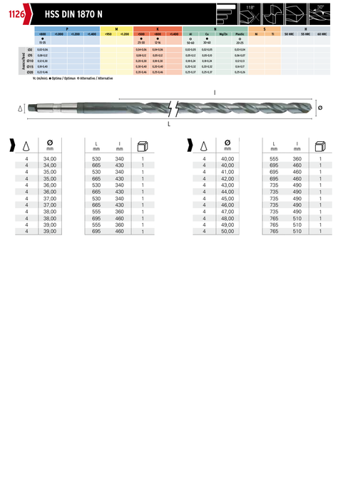 HEPYC 1126 catalog specifications