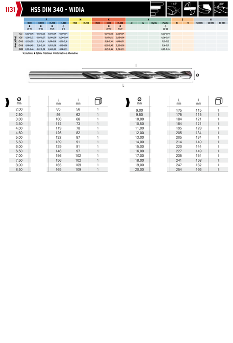 HEPYC 1131 catalog specifications