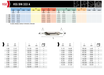 HEPYC 1132 catalog specifications