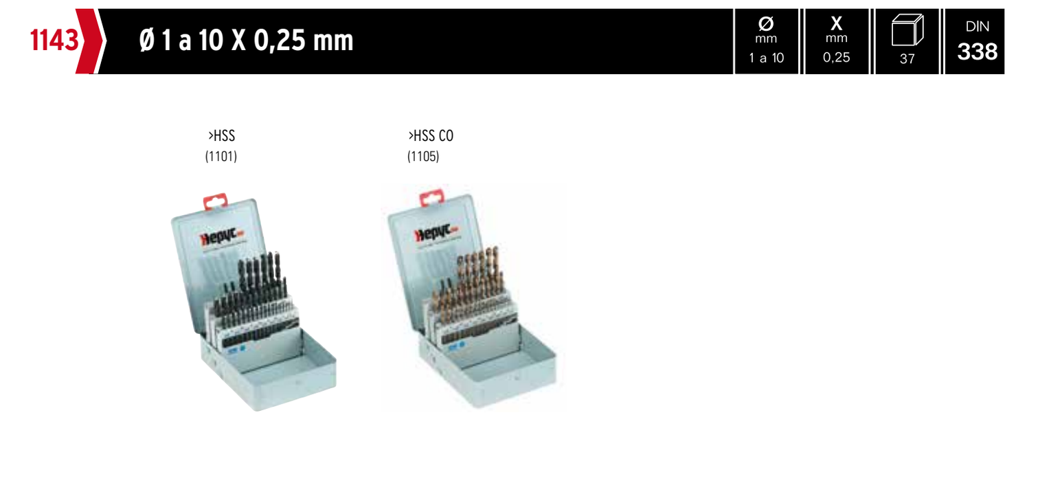 HEPYC 1143 catalog specifications