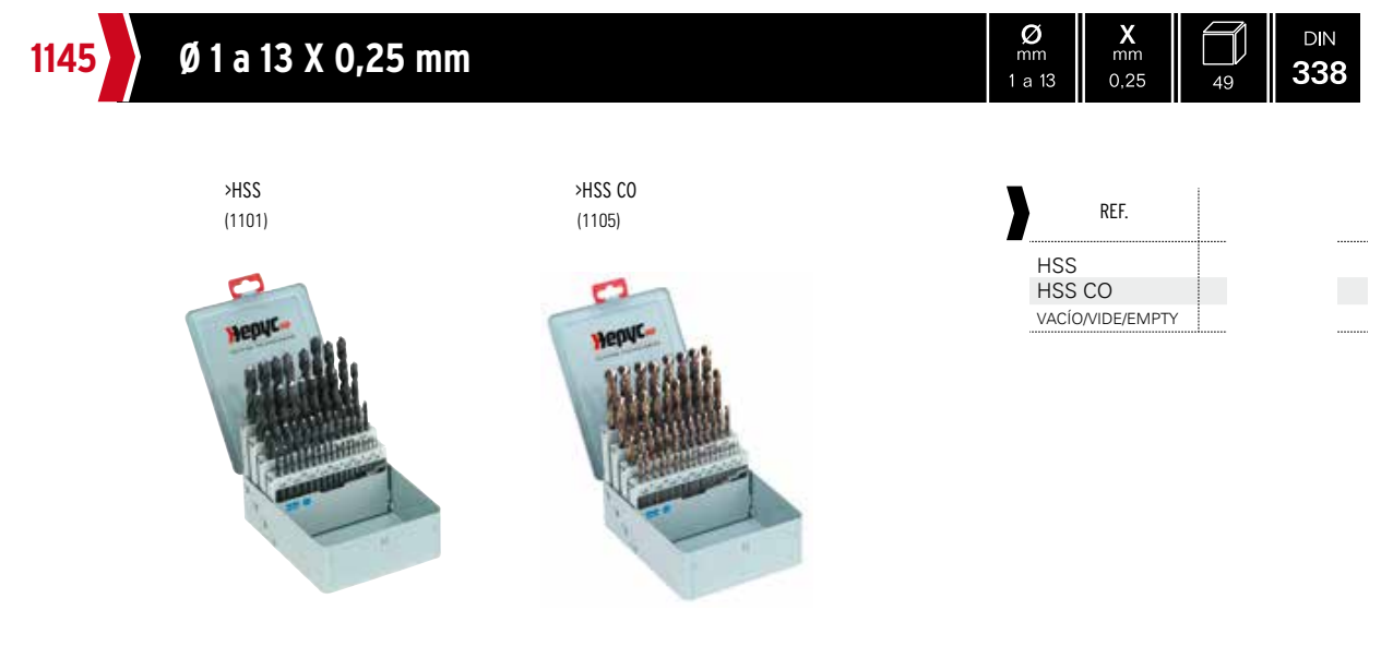 HEPYC 1145 catalog specifications