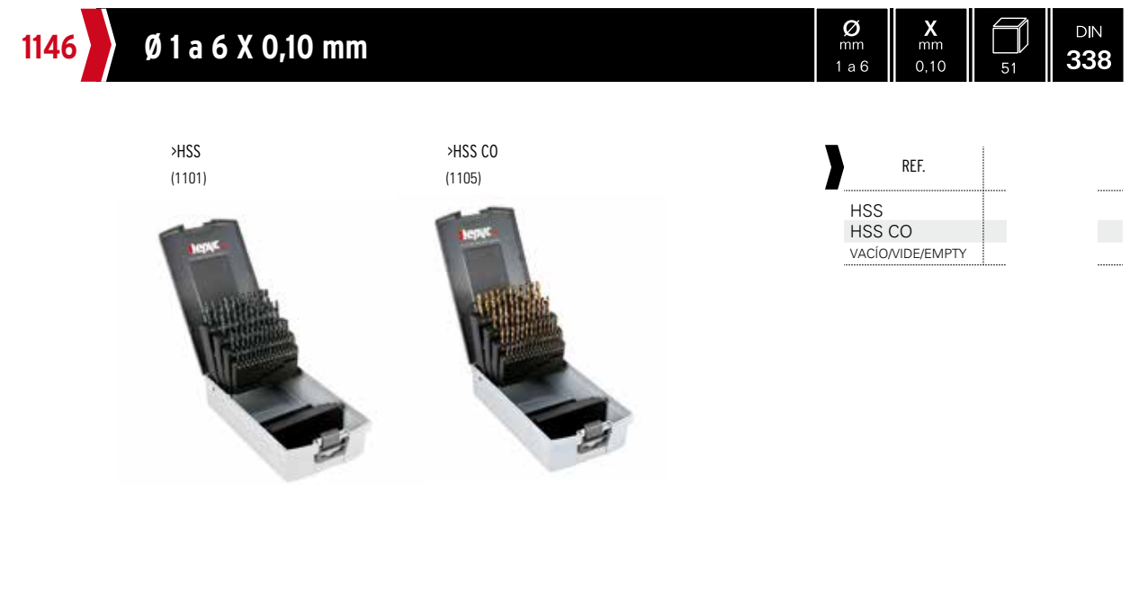HEPYC 1146 catalog specifications