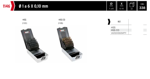 HEPYC 1146 catalog specifications