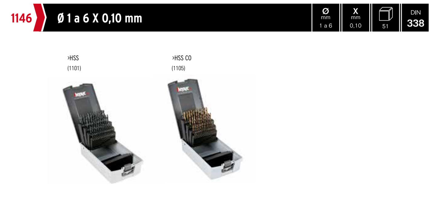 HEPYC 1146 catalog specifications